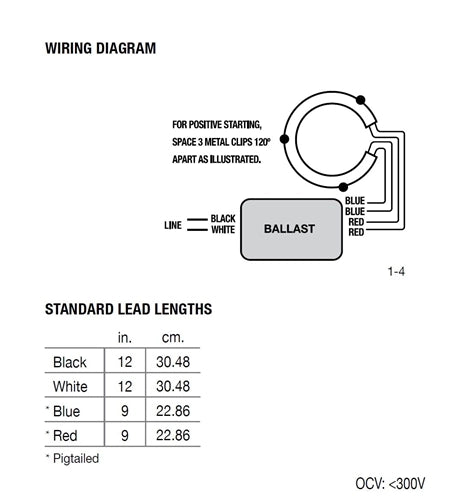 Halco 50150 E1CR22RS-120-PT | USALight.com
