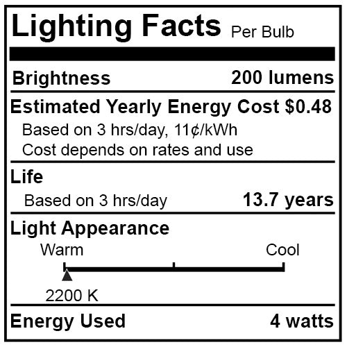 Bulbrite 776306 - LED4OLIVE/22K/FIL