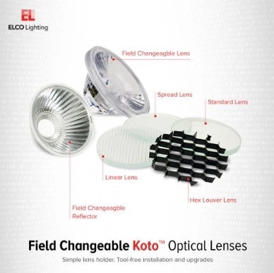 photo of ELCO ELK0930 - Koto LED Module - 10W - 120V - 3000K - Interchangeable Lenses - Black