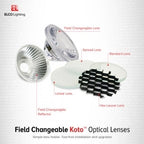 photo of ELCO ELK09SD - Koto LED Module - 10W - 120V - SunsetK - Interchangeable Lenses - Black
