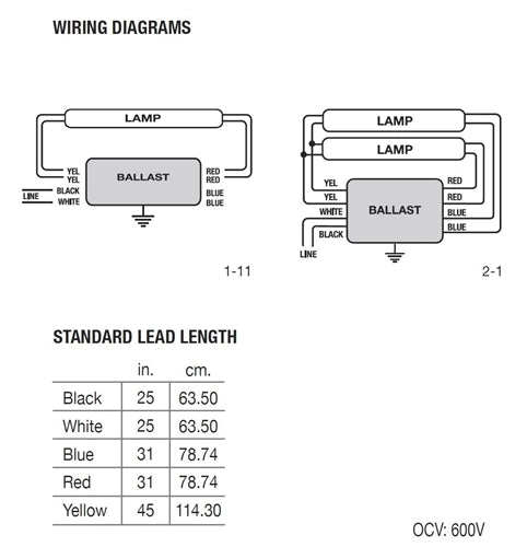 Halco 52118 | 2-Lamp 4' T12 Fluorescent Ballast | USALight.com