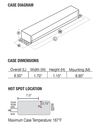 Halco 52118 | 2-Lamp 4' T12 Fluorescent Ballast | USALight.com