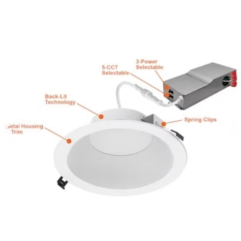 EnVisionLED LED-CMDEX-4-3M12-5CCT-CUNV