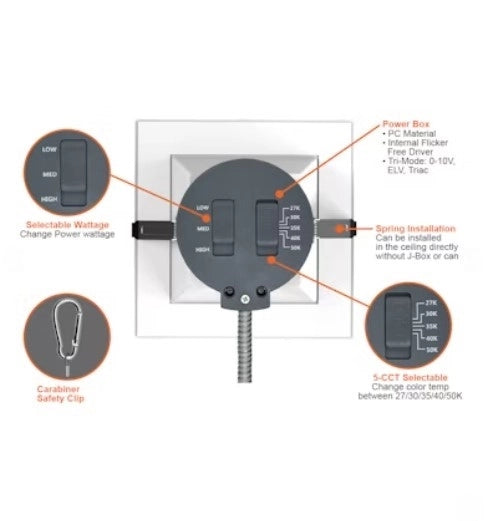 EnVisionLED LED-CMDSQ-6-3M30-5CCT-UNV
