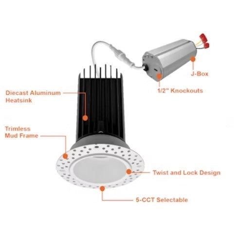 EnVisionLED - LED-DLJBX-TML-2R-15W-5CCT-WH