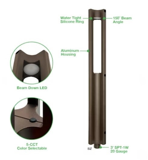EnVisionLED LED-PL-3C-15-3W-5CCT-ALM-BZ-LV