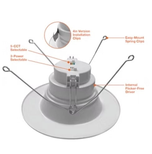 EnVisionLED LED-RDL-5/6-3P18-5CCT-UNV-0/10V