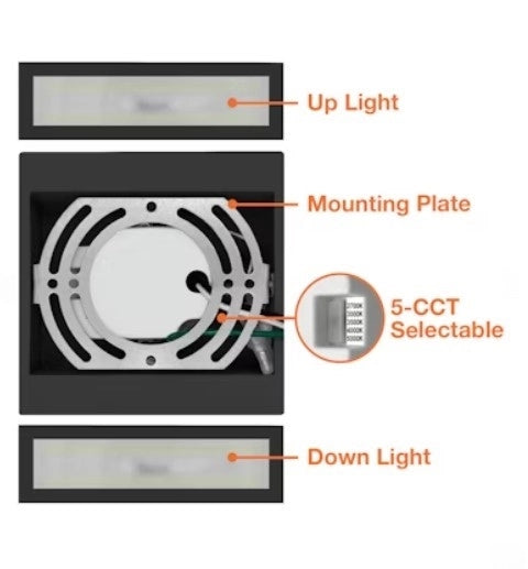 EnVisionLED LED-WSC-UD-15W-5CCT-BL