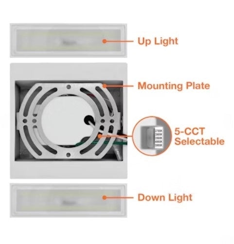 EnVisionLED LED-WSC-UD-15W-5CCT-WH