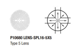 NaturaLED P10680 - LENS-SPL16-5X5