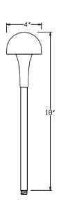 Orbit S224-RU