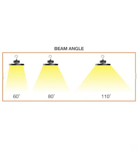 EnVisionLED LED-RHB3C-3B-3P150-TRI-WH-UNV-10 - RHB3 UFO High Bay: OPTIC-Line - 150/100/60W - Selectable Wattage/CCT/Beam - White