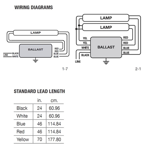 EP2110RS/120 | Halco 50162 F96 HO 8’ T12 Ballast - High ... advance fluorescent ballast wiring diagram 