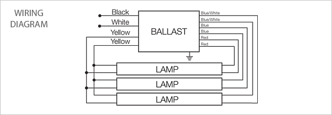 35 3 Lamp T8 Ballast Wiring Diagram