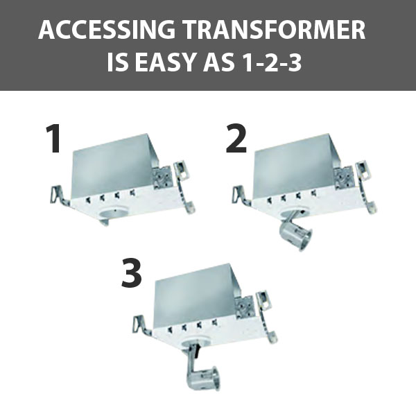 accessing transformer